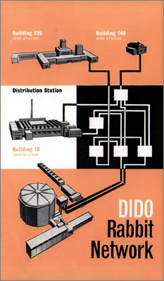DIDO Rabbit Network (IS Leaflet no.305606, 1960s)