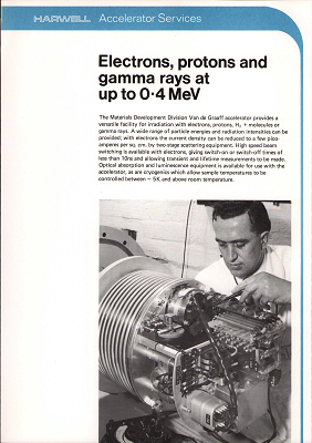 Electrons, protons and gamma rays (1975)