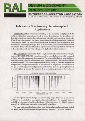 Laboratory spectroscopy for atmospheric applications