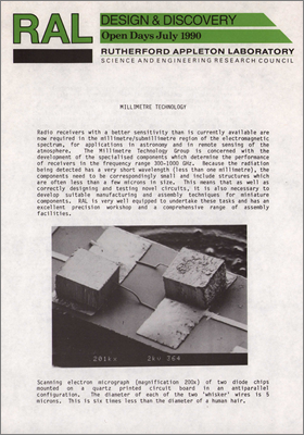 Millimetre technology