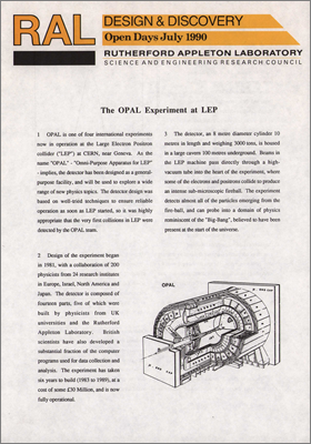 The OPAL Experiment at LEP
