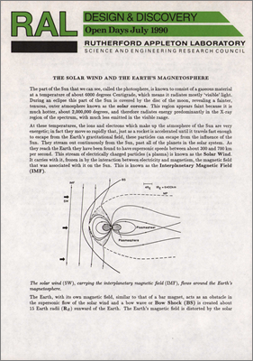 The Solar Wind and the Earth's Magnetosphere