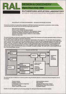 Spacecraft Systems Engineering: ESABase Software Package