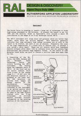 Spectrum-X (JET-X X-ray telescope)