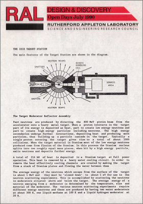 The ISIS Target Station