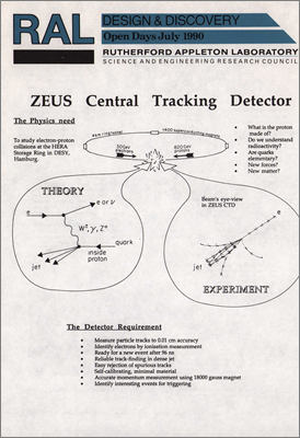 ZEUS Central Tracking Detector