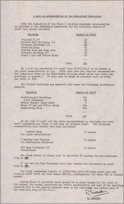 Note from Snowden to Bowles concerning accommodation requirements upon completion of Phase I building programme (2 November 1959)