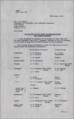 Letter to LS Smith, DSIR concerning membership of the DSIR/NIRNS Joint Consultative Panel for Nuclear Research (28 March 1962)