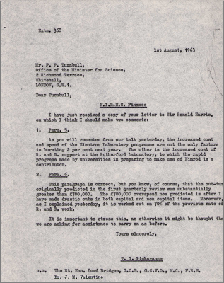Letter to FF Turnbull, Office of the Minister for Science concerning NIRNS finances (1 August 1963)