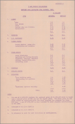 NI(GP)(57)4 Quarterly statement (Proposal to contract Wharton Crane and Hoist Co. to develop and supply radial crane as for Dido and Pluto, 7 November 1957)