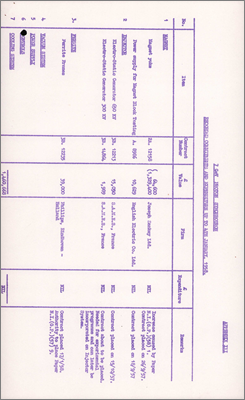 NI(GP)(58)2 Quarterly statement no.2 (11 February 1958)