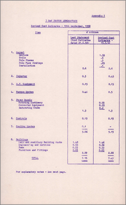 NI(GP)(58)16 Quarterly statement no.5 (Revised, 24 September 1958)