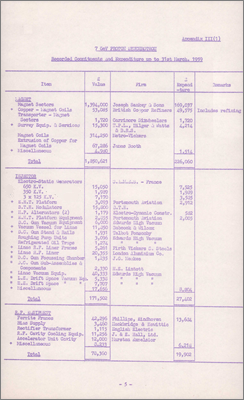 NI(GP)(59)13 Quarterly statement no.7 (Includes list of large components and manufacturers/suppliers, 9 June 1959)