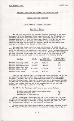 NI/GP/63/20 SWO fees on "Package" Contracts (12 August 1963)