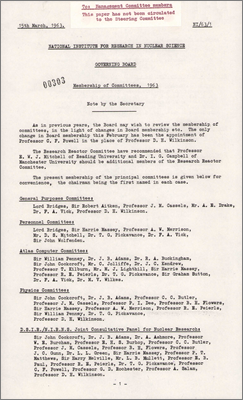 NI/63/1: Membership of Committees (15 March 1963)