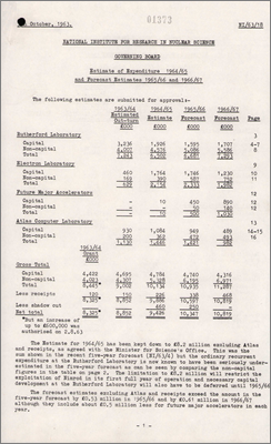 NI/63/18: Estimate of Expenditure 1964/65 and Forecast Estimates 1965/66 and 1966/67; Appendix: The NIRNS Programme for 1964/65 (October 1963)