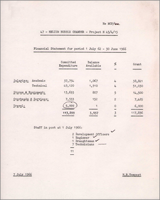 HeMCP/44 Helium Bubble Chamber Project N45/4/15 Financial Statement for period 1 July 1962 - 30 June 1966 (7 July 1966)
