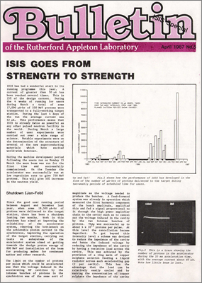 April 1987: ISIS Special