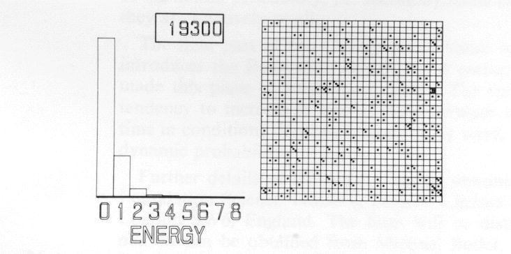 Figures 10 : Film 5 Equilibrium position for cold board