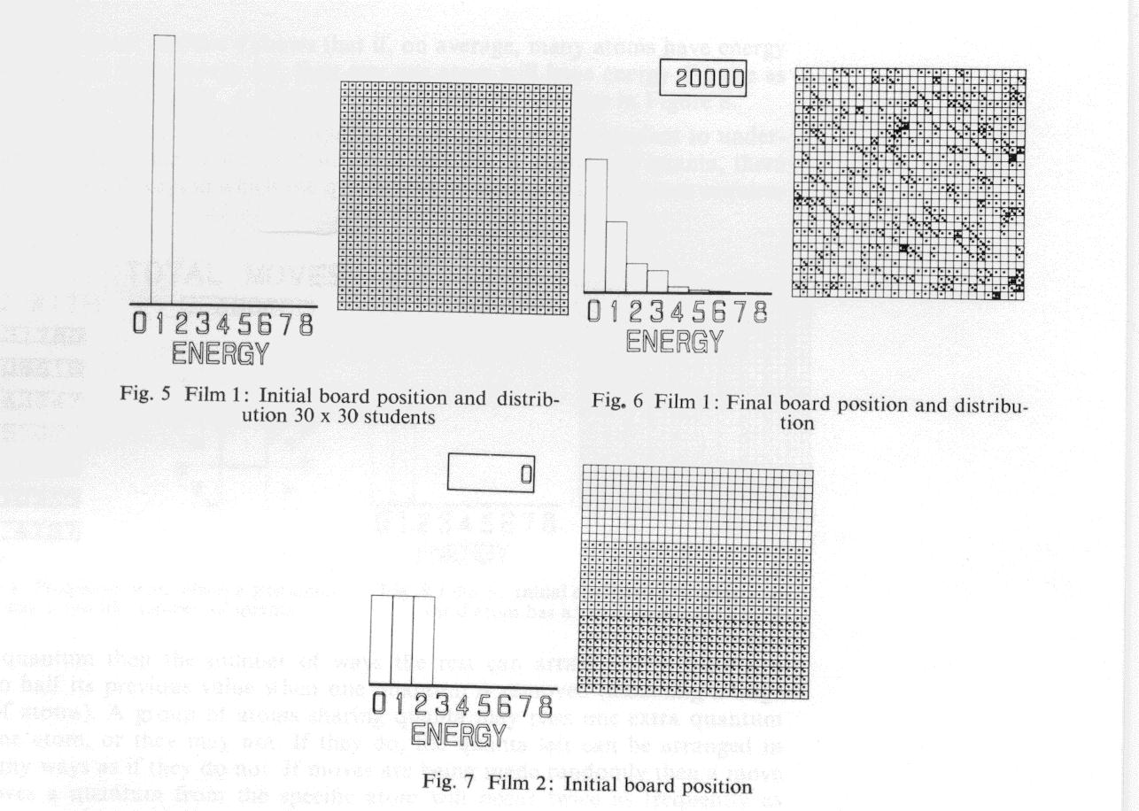 Figures 5, 6, 7: Film 1 Initial, Film 1 Final, Film 2 Initial