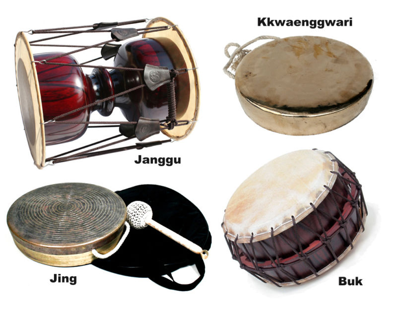 instruments