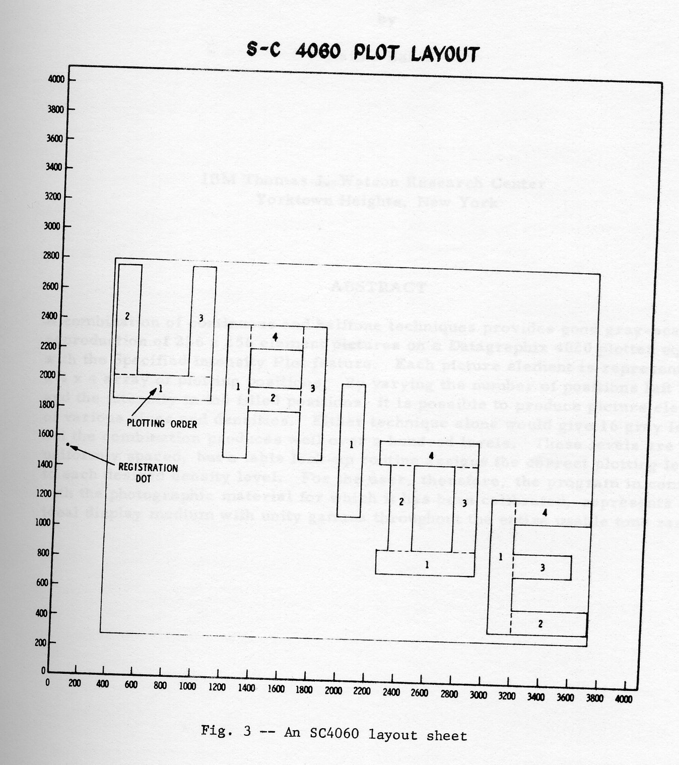Figure 3: An SC4060 layout sheet 