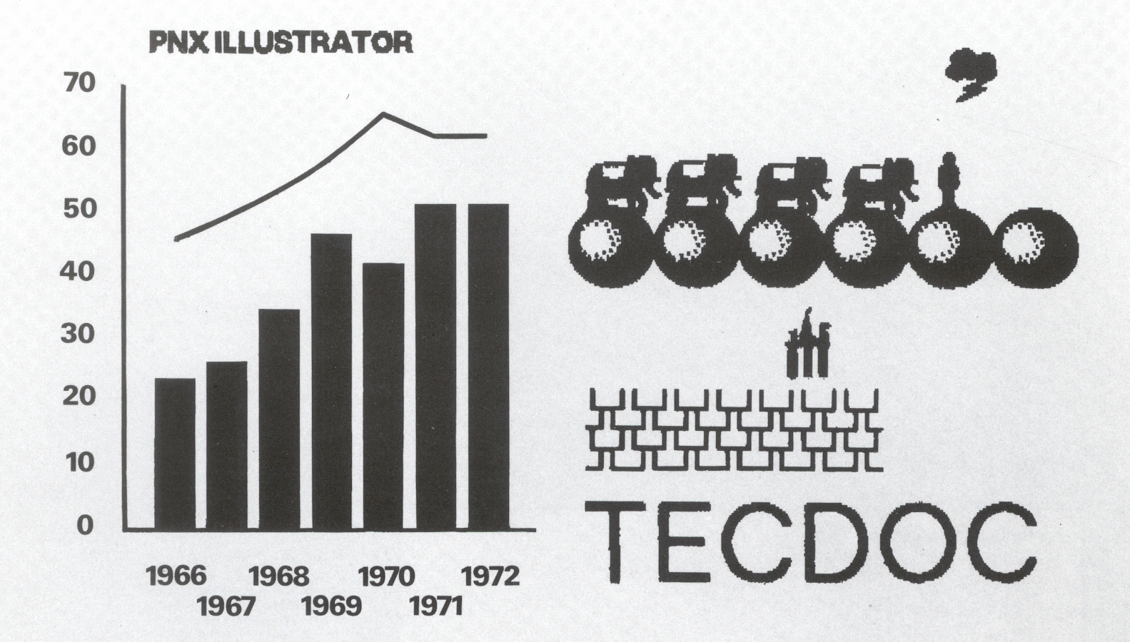 This is just an example of what can be undertaken using TECDOC