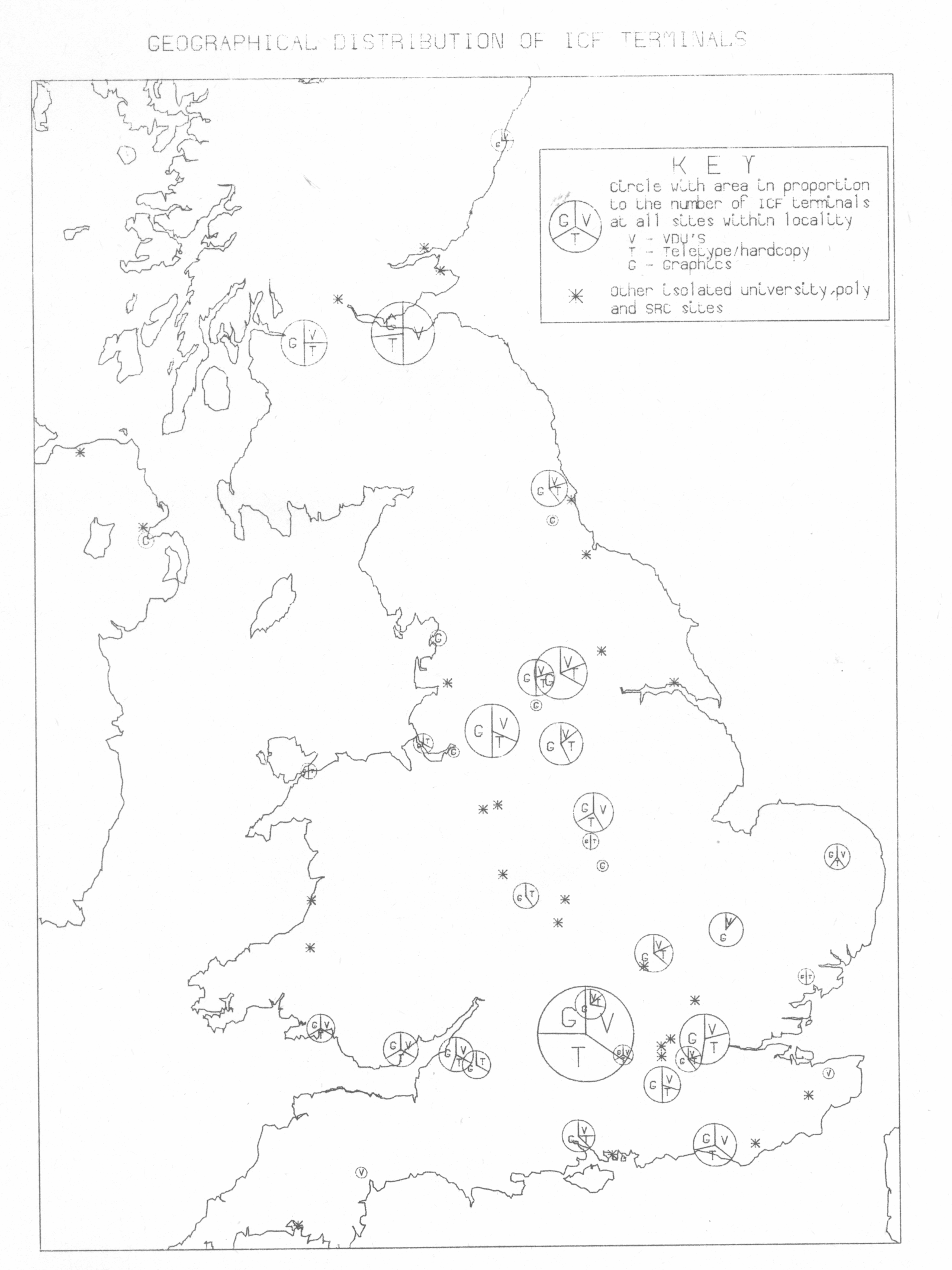 ICF Terminal Placement