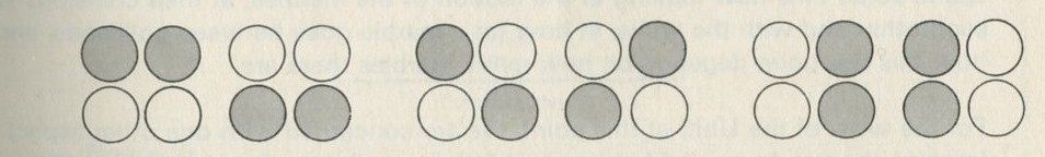 Figure 15: Patterns of arrangement of four marbles, having two colours.