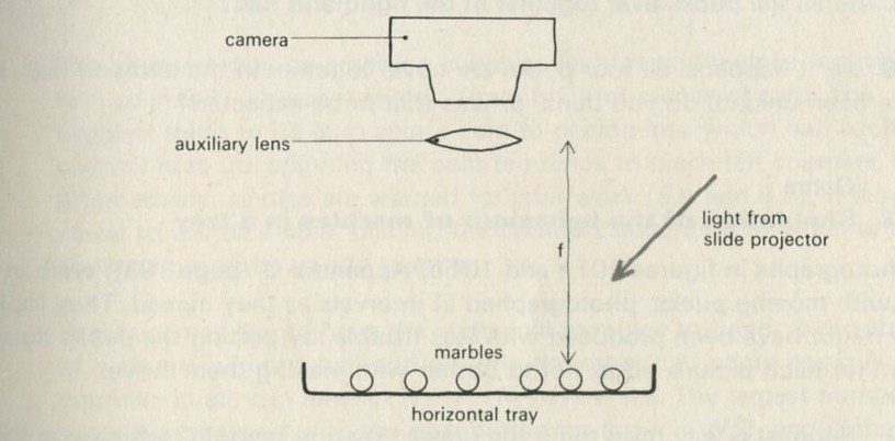 Figure 16: Photographing balls rolling in a tray. 