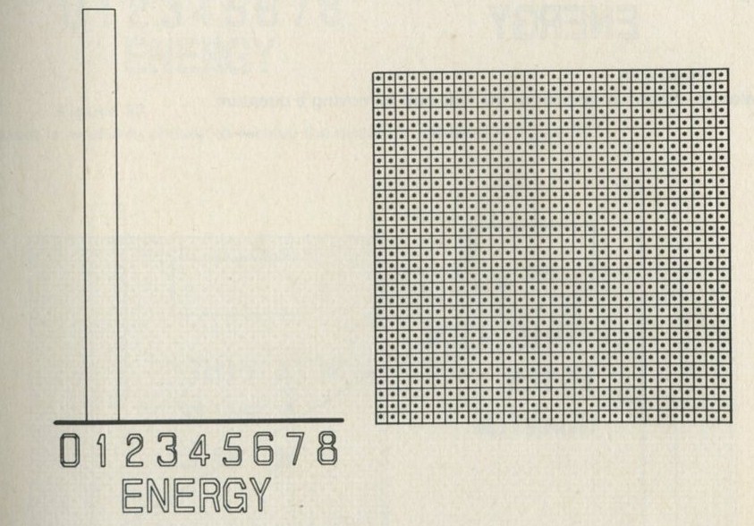 Figure 34: 900 atoms each with one quantum.