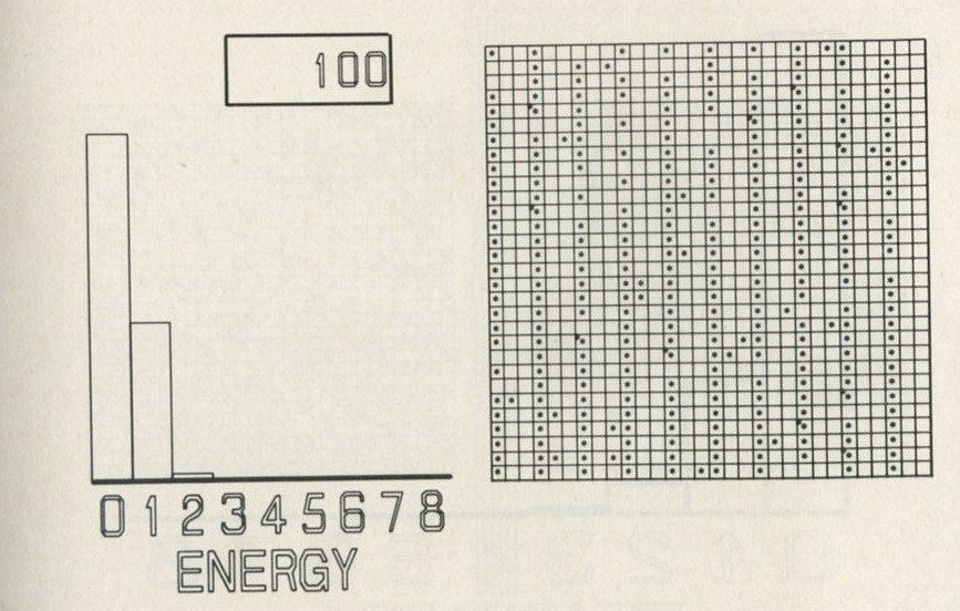 Figure 58: After 100 moves the original arrangement persists. 