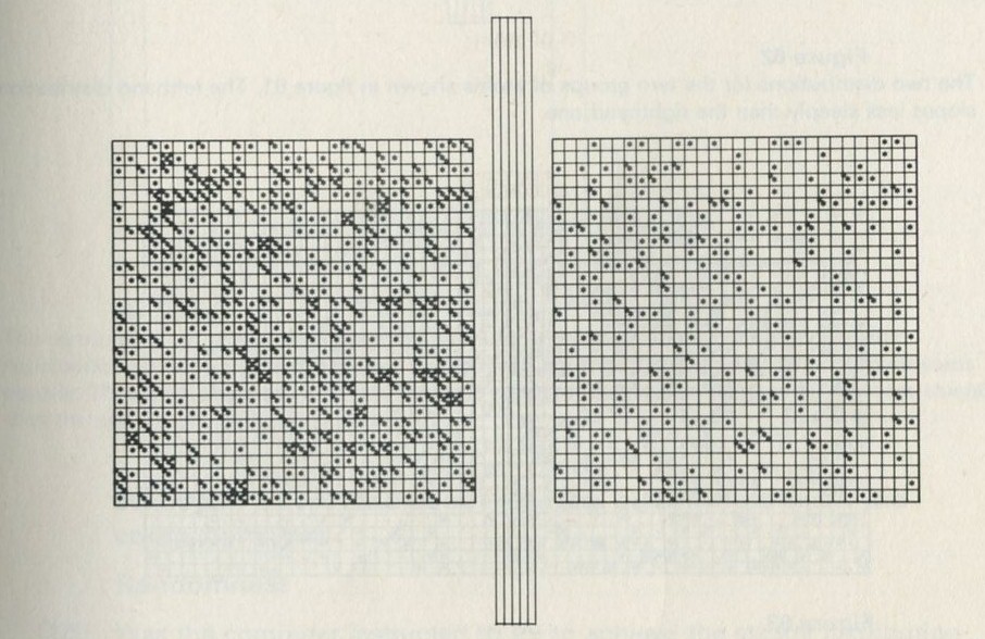 Figure 61: On the left, 900 quanta among 900 atoms. On the right, 300 quanta among 900 atoms. The two are not allowed to exchange energy, but quanta are being shuffled about within each one. 