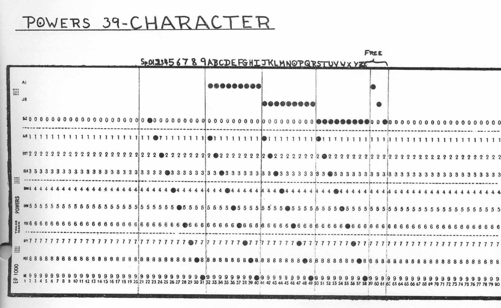 Powers 39-Character Card Format