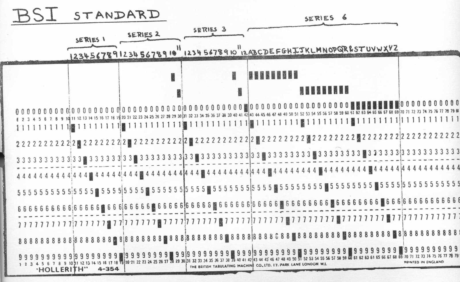 BSI Standard Card Format