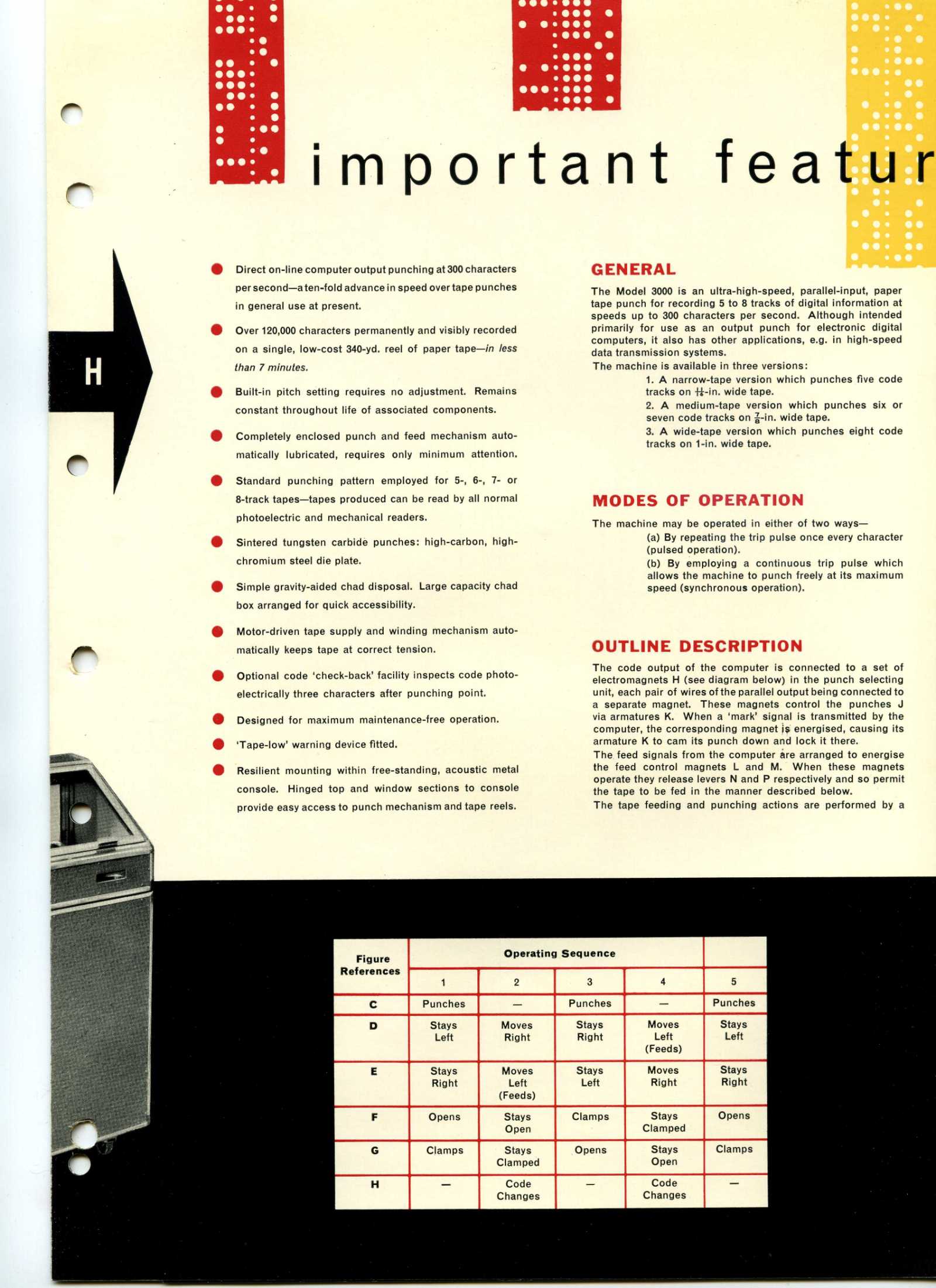 Creed 300 Tape Punch:3