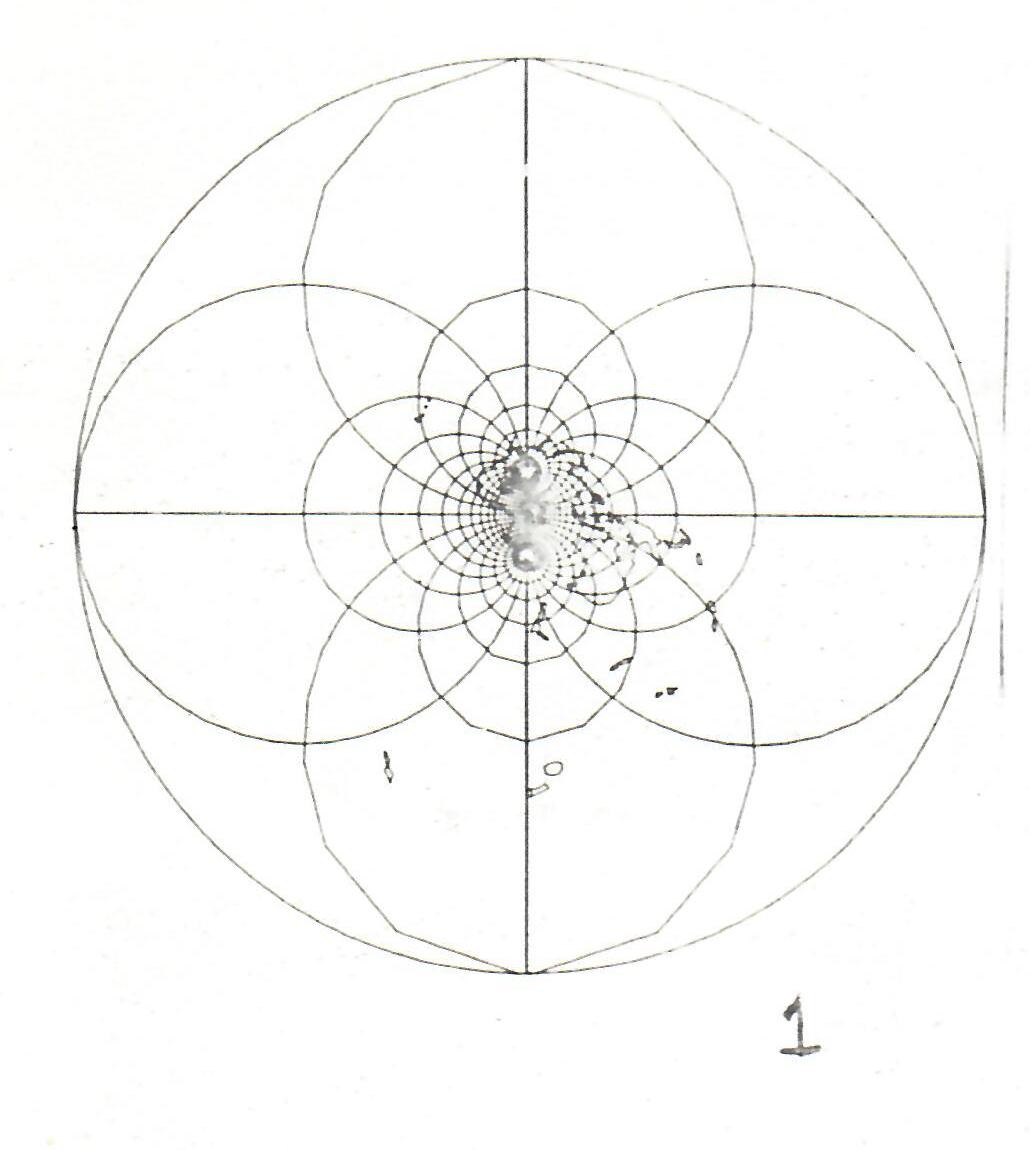 Fig 1: Sterographic Zenithal