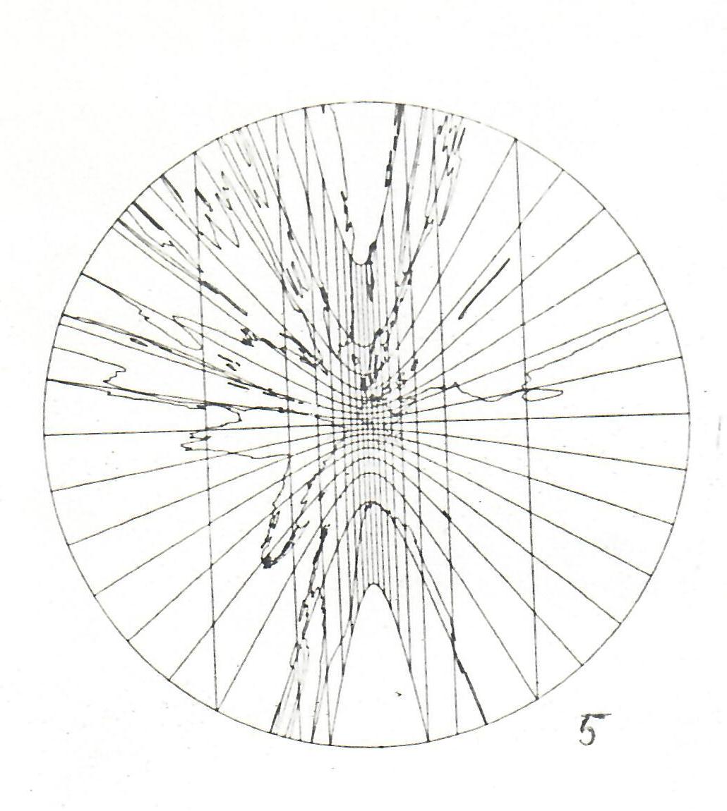 Fig 5: Gnomic Zenithal