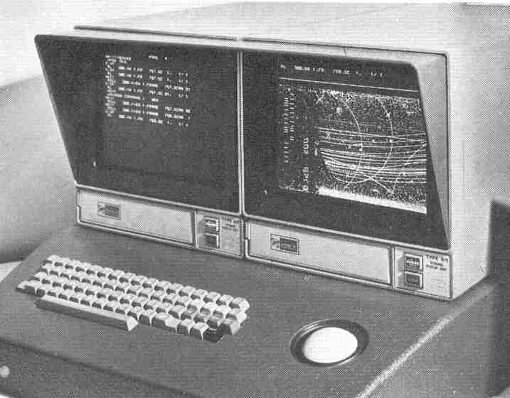 Fig 3: An ideal configuration for the game