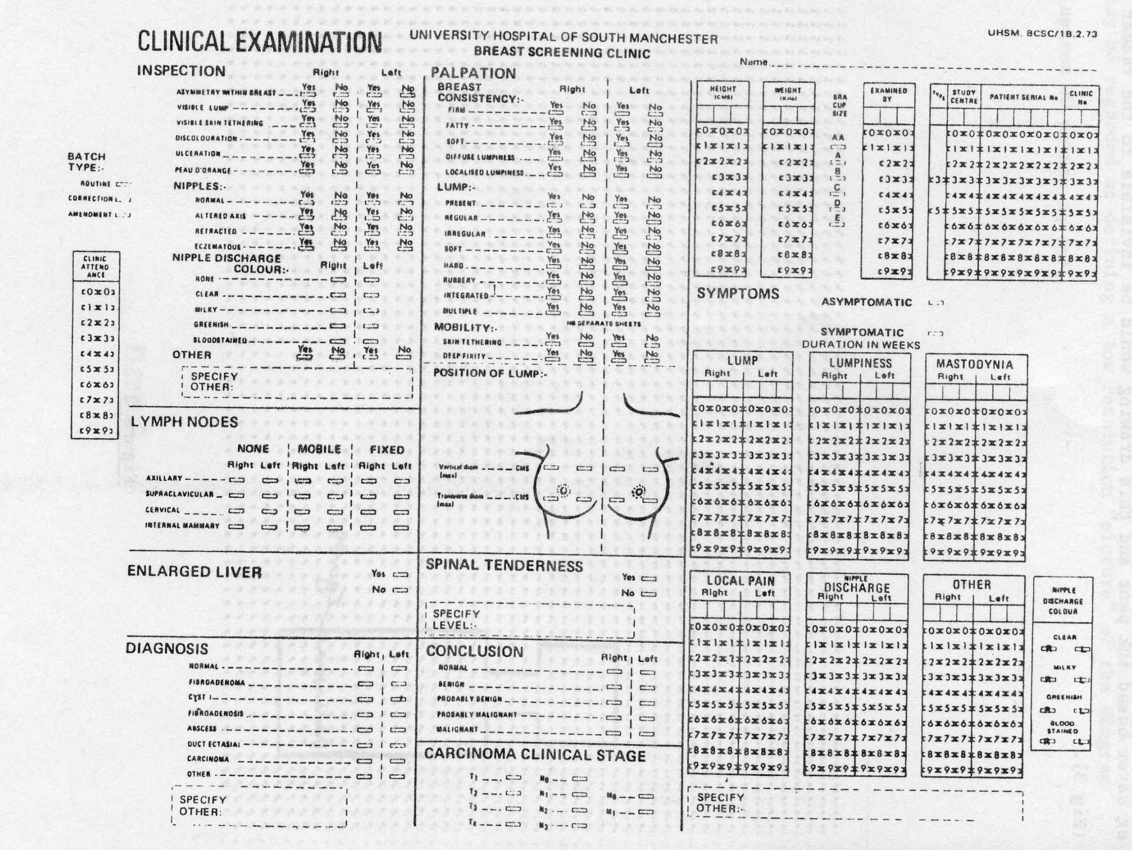 Figure 5: Prepared Diagram Sheet