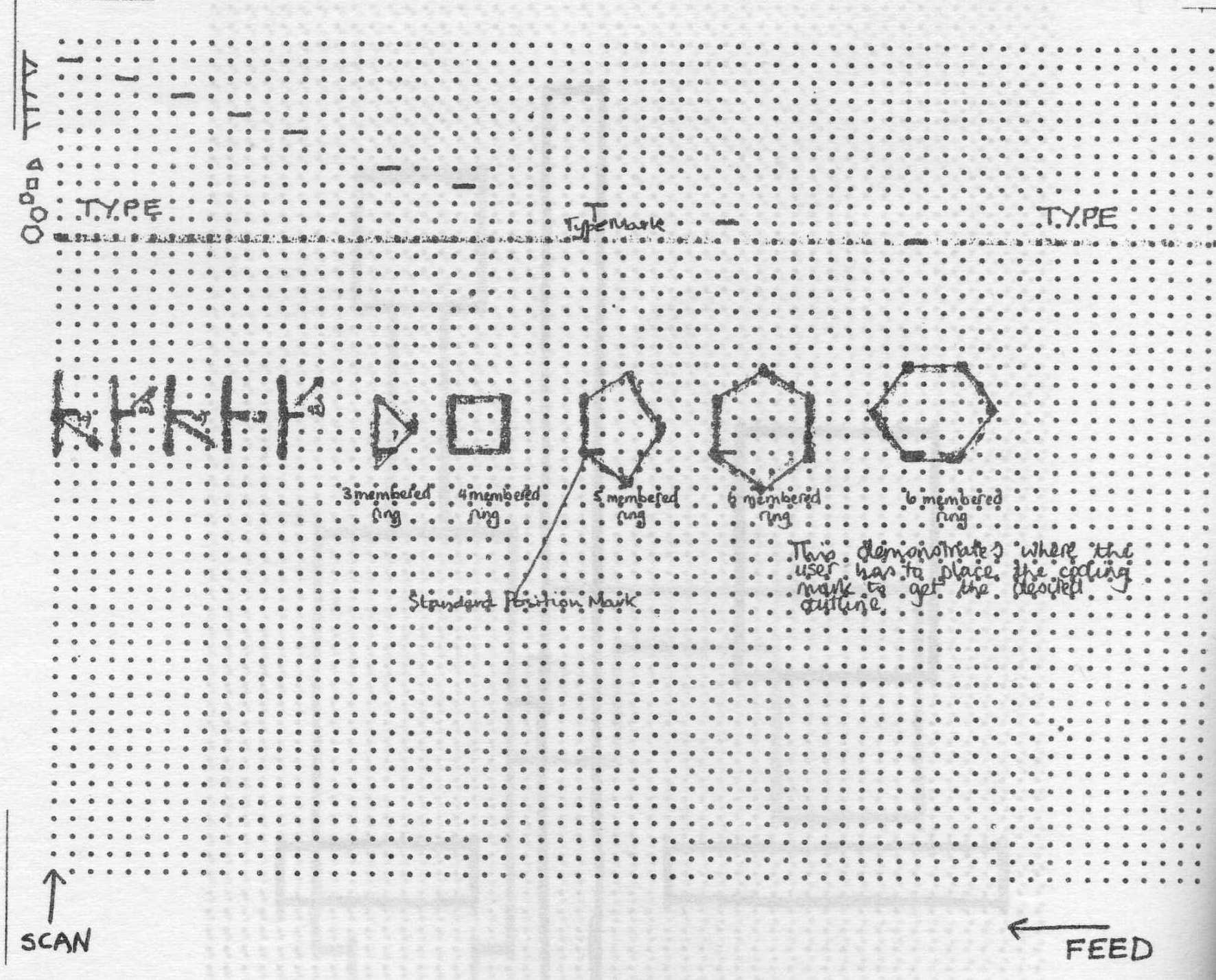 Figure 15: Figures and Coded Marks