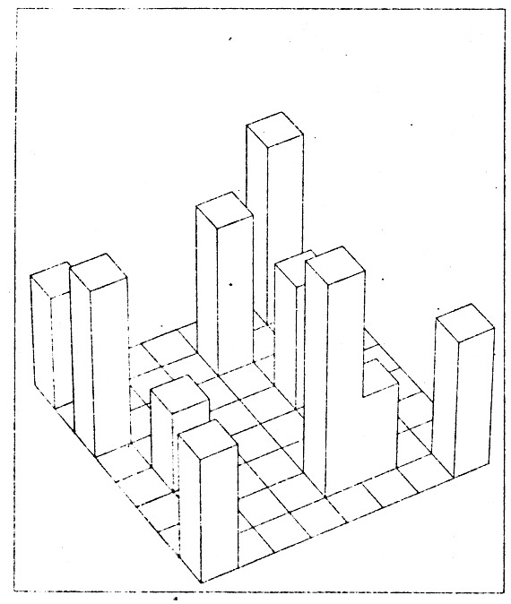 3-D Histogram