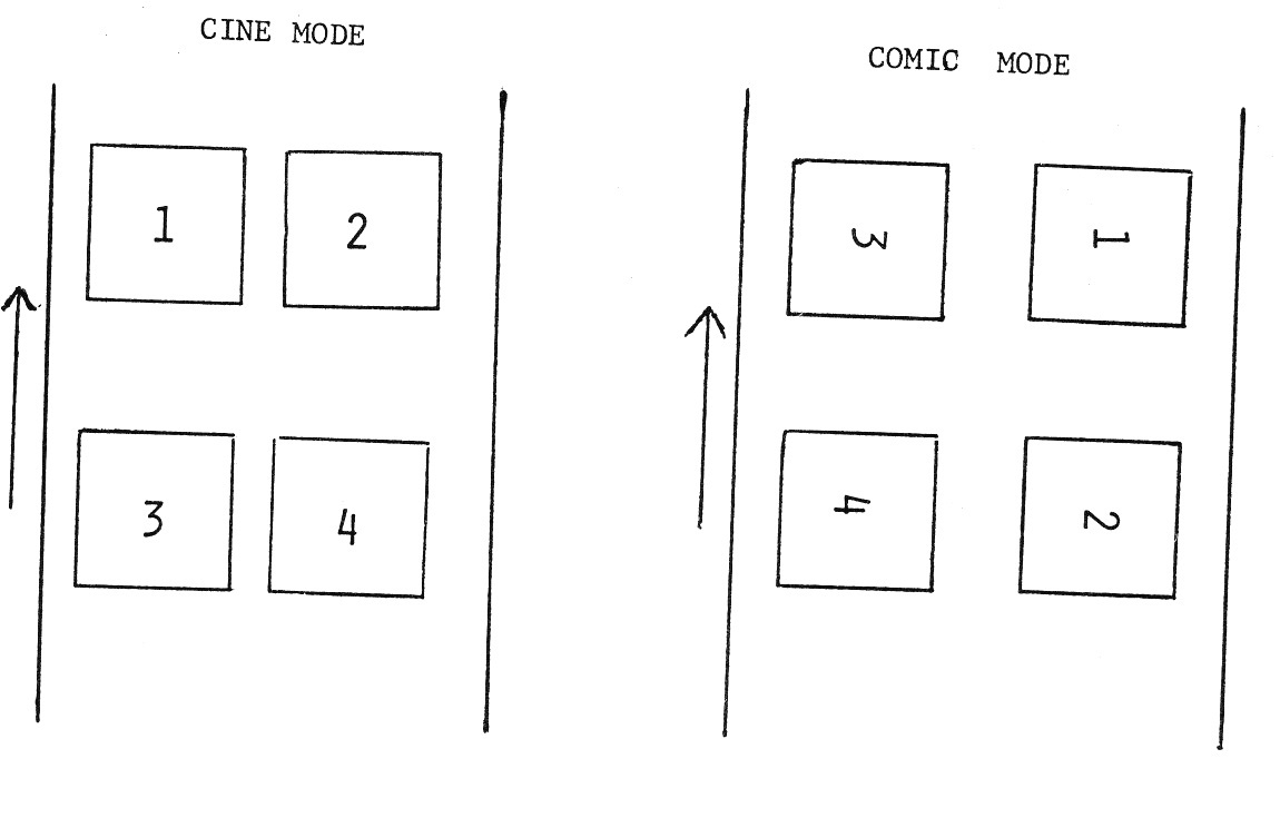CINE and COMIC Modes