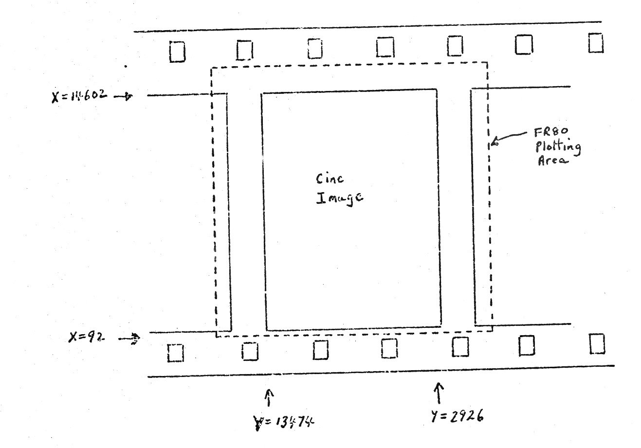 Cine image on 35mm with CINE mode coordinate system