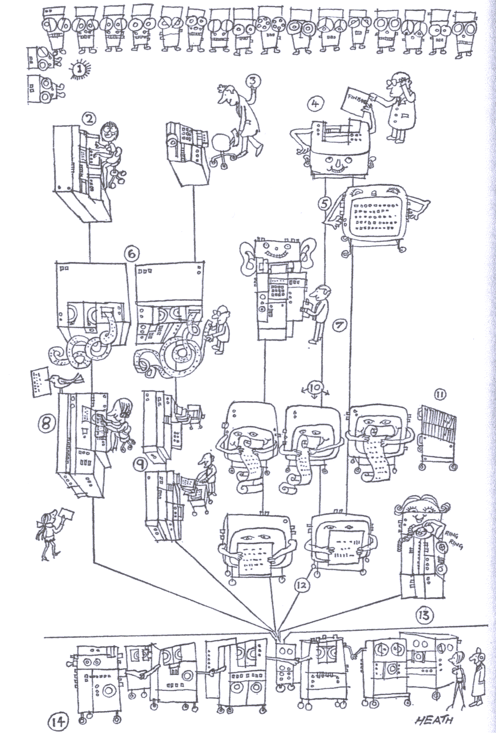 Artist's Impression of Atlas Laboratory Operations
