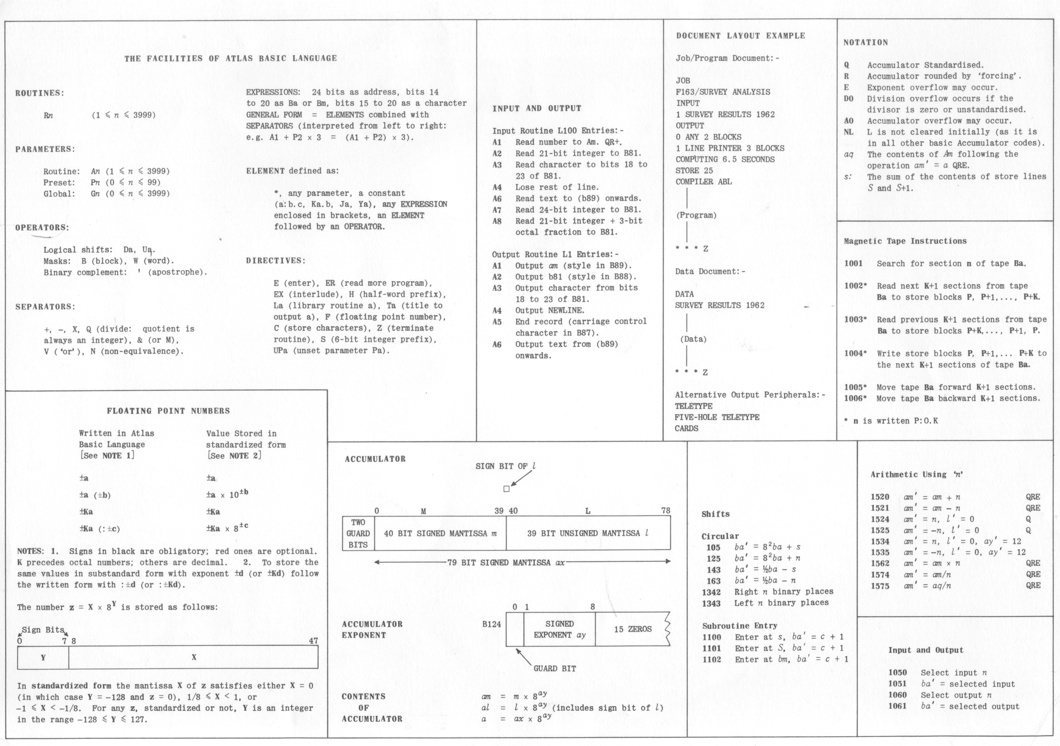 Back: Notation and Structures