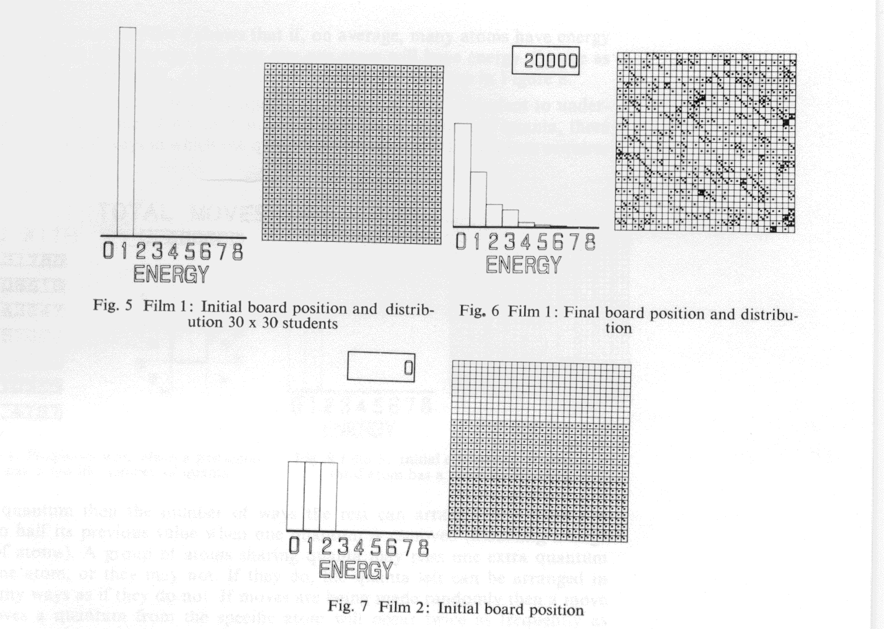 Figures 5, 6, 7: Film 1 Initial, Film 1 Final, Film 2 Initial