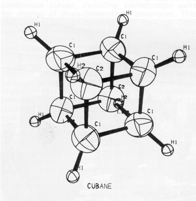 Cubane: graphical output from the SC4020
