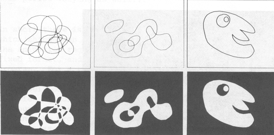 Figure 10: Antics 'painting' works on the raster-scan principle, 
with 512 vertical scan lines across the screen. A single colour area 
may consist of one or a group of several outlines taken together; 
when an outline crosses itself - or when one is inside another the 
shading switches consecutively on/off, giving rise to 
a 'chequerboarding' effect 