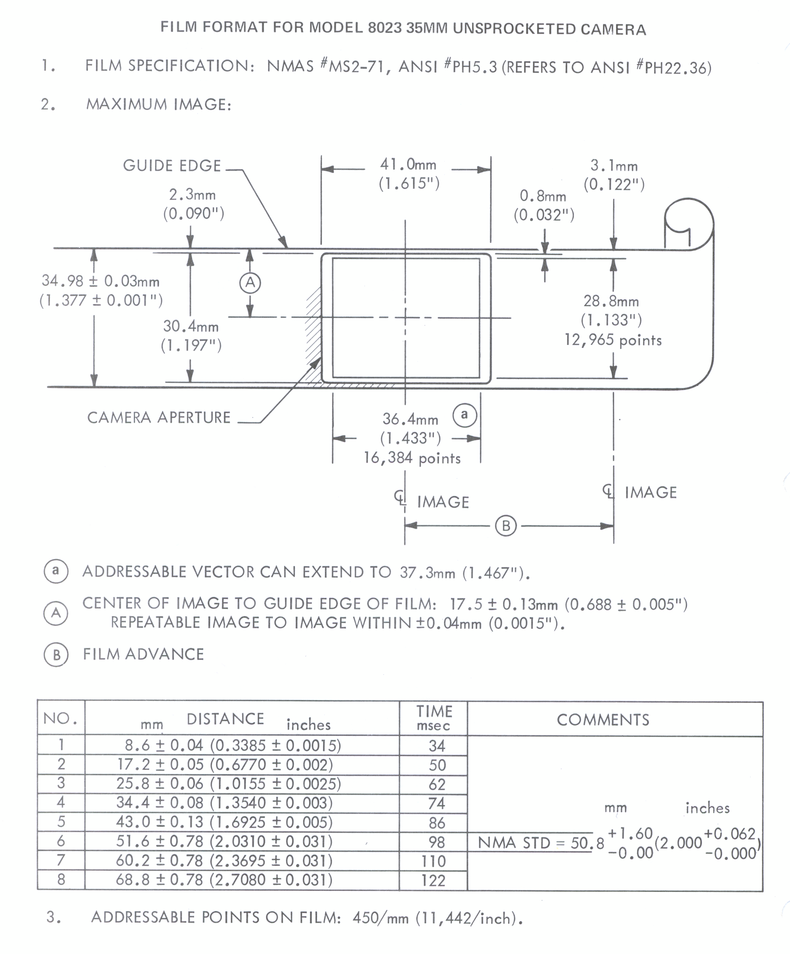 Model 8023 35mm Unsprocketed Camera